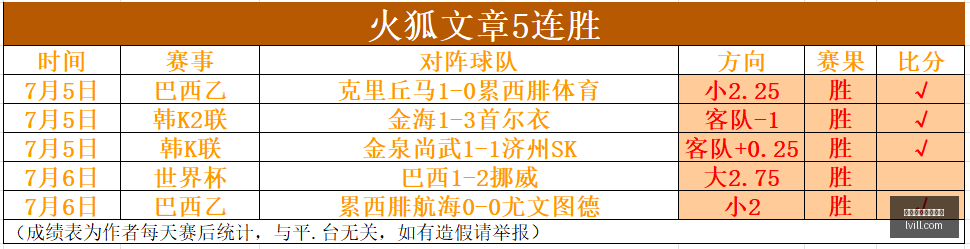 欧青赛连中,弹今日赛事,深度解析不,博鱼体育官方网站,体育赛事,在线投注,足球直播,篮球赛事,体育资讯,博彩平台,体育博彩,博鱼平台,体育数据