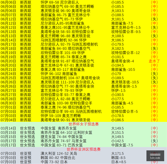 博鱼体育官,方网站,博鱼体育官方网站,博鱼体育官方网站,体育赛事,在线投注,足球直播,篮球赛事,体育资讯,博彩平台,体育博彩,博鱼平台,体育数据