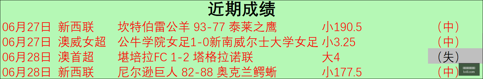 博鱼体育官,方网站,博鱼体育官方网站,博鱼体育官方网站,体育赛事,在线投注,足球直播,篮球赛事,体育资讯,博彩平台,体育博彩,博鱼平台,体育数据