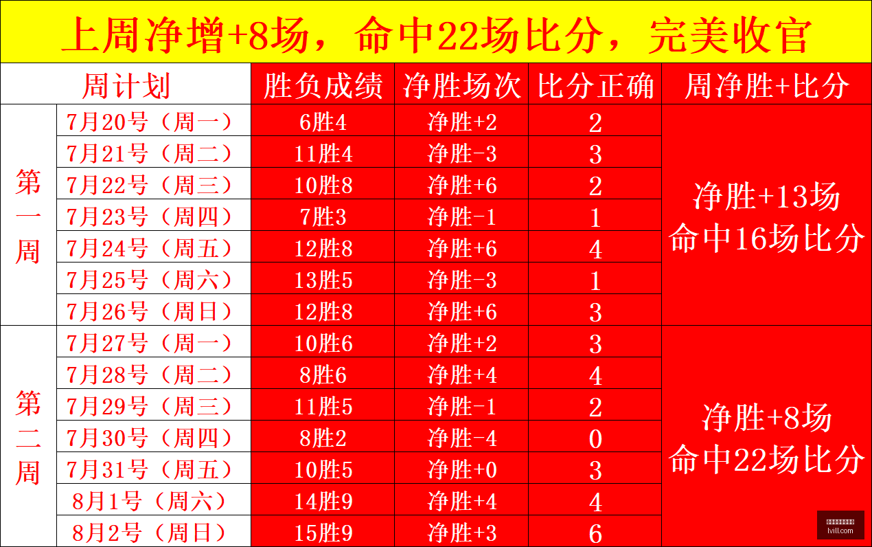 博鱼体育官,方网站,博鱼体育官方网站,博鱼体育官方网站,体育赛事,在线投注,足球直播,篮球赛事,体育资讯,博彩平台,体育博彩,博鱼平台,体育数据