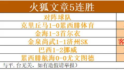 欧青赛连中7弹，体育博彩，今日赛事深度解析不容错过