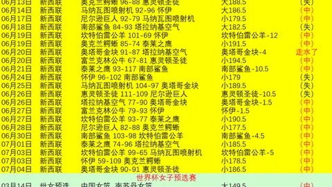 博鱼体育官方网站 095654 25