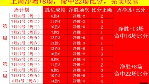 博鱼体育官方网站 105135